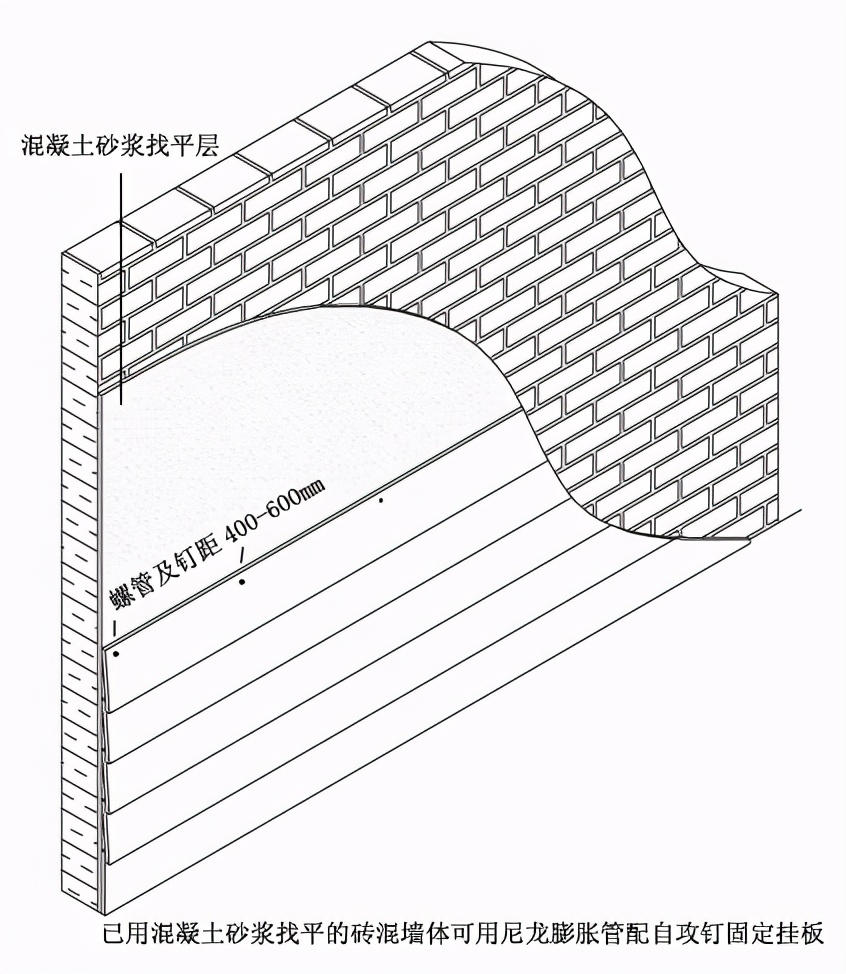 非龙骨安装方式 非龙骨安装方式
